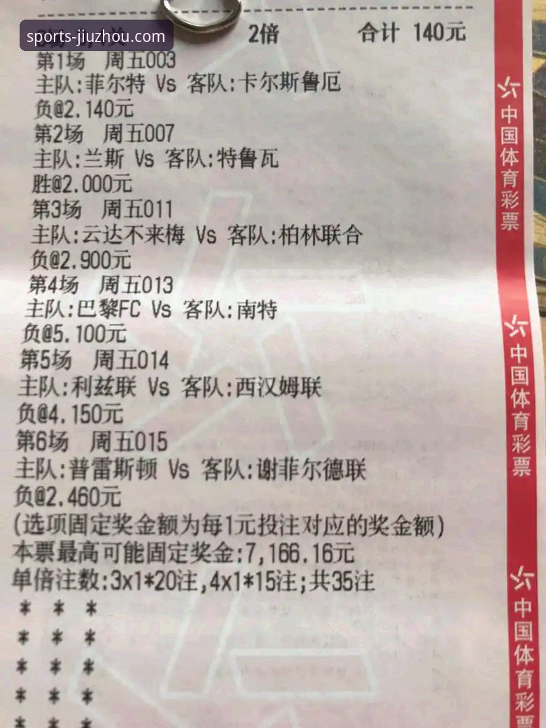 欧冠半决赛首回合观赛实用指南：马竞阿森纳点球大战全解析