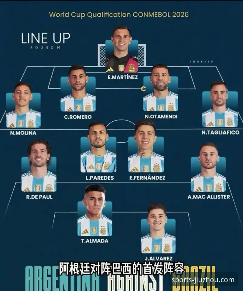 阿根廷世界杯前折损锋线新星事件详解