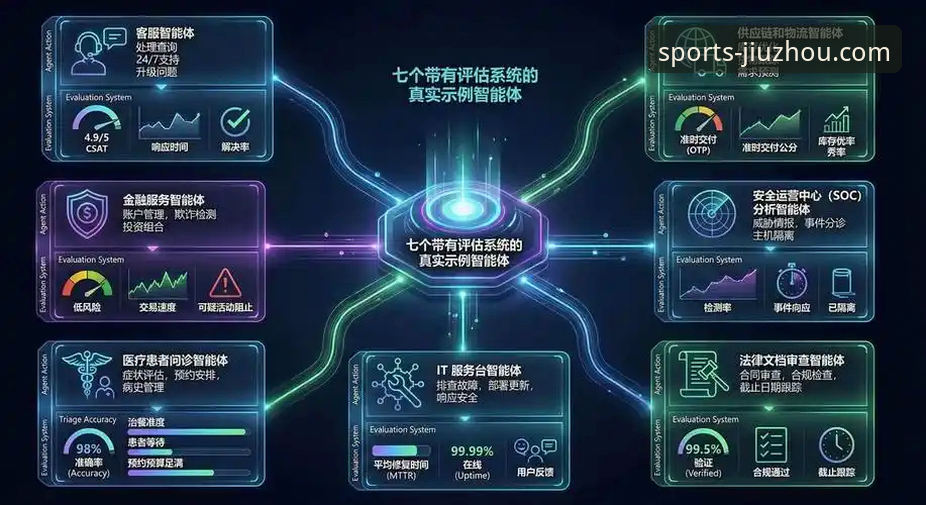 九州体育流畅体验 九州体育流畅体验的深度解析:从技术架构到用户场景的全面解读