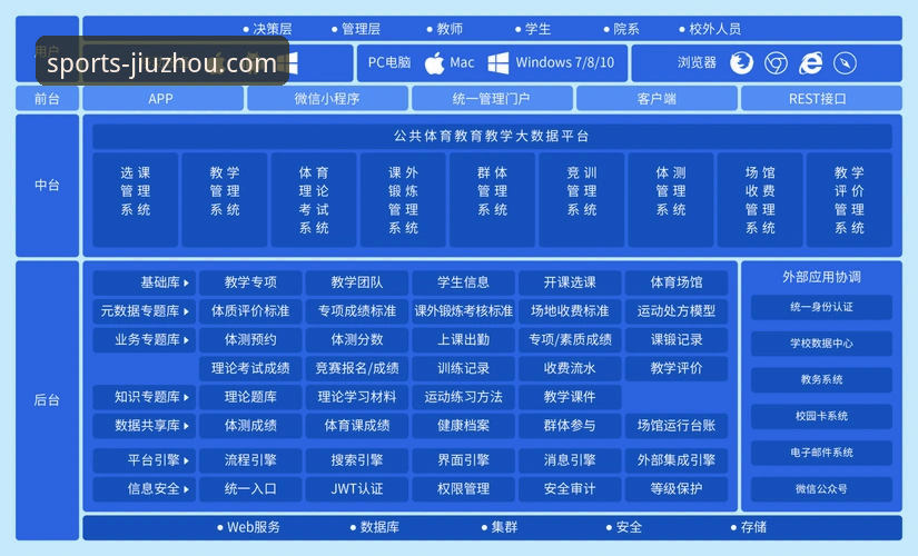 九州体育官网最新平台服务全面解析：从技术架构到用户体验深度评测