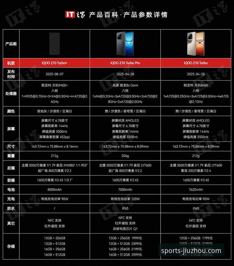 九州体育官网深度评测：手机版体验报告与功能全解析