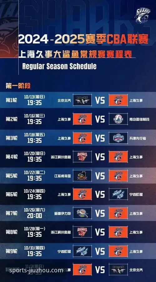 一场爆冷背后的战术博弈：CBA京闽大战深度复盘与观赛平台体验报告